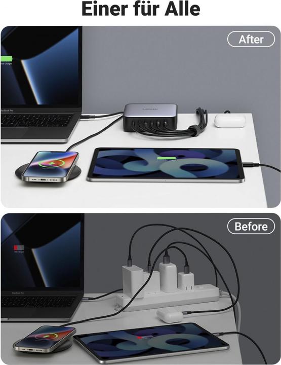 Image du produit Ugreen Nexode Desktop (200 W)