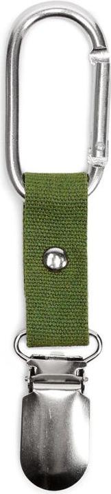 Kikkerland Travel Hat Clip (Schlösser & Anhänger)