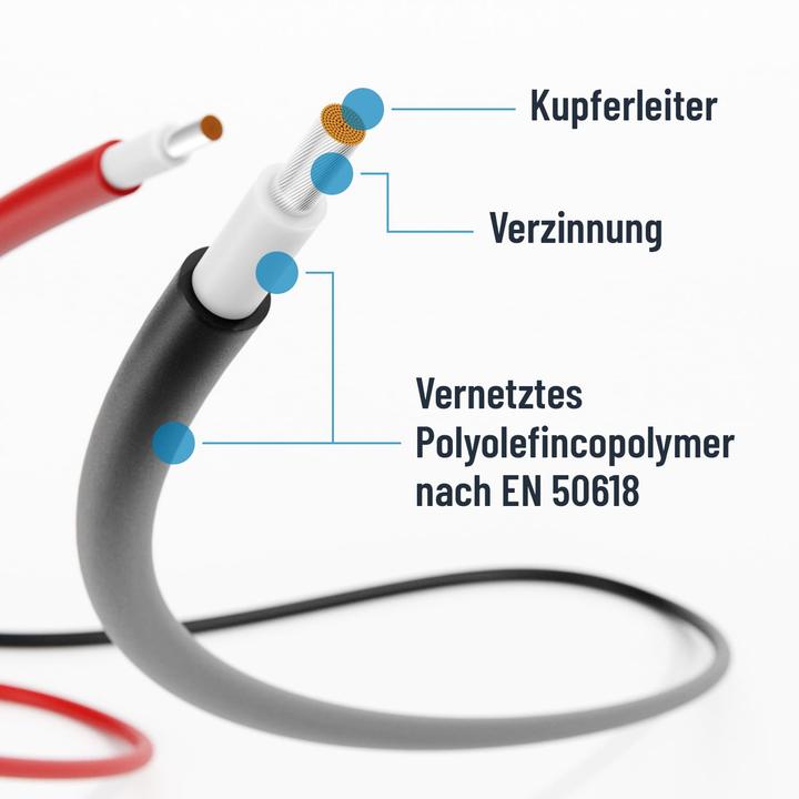 Actual product image Absina 5 m solar cable set (Solar cable)