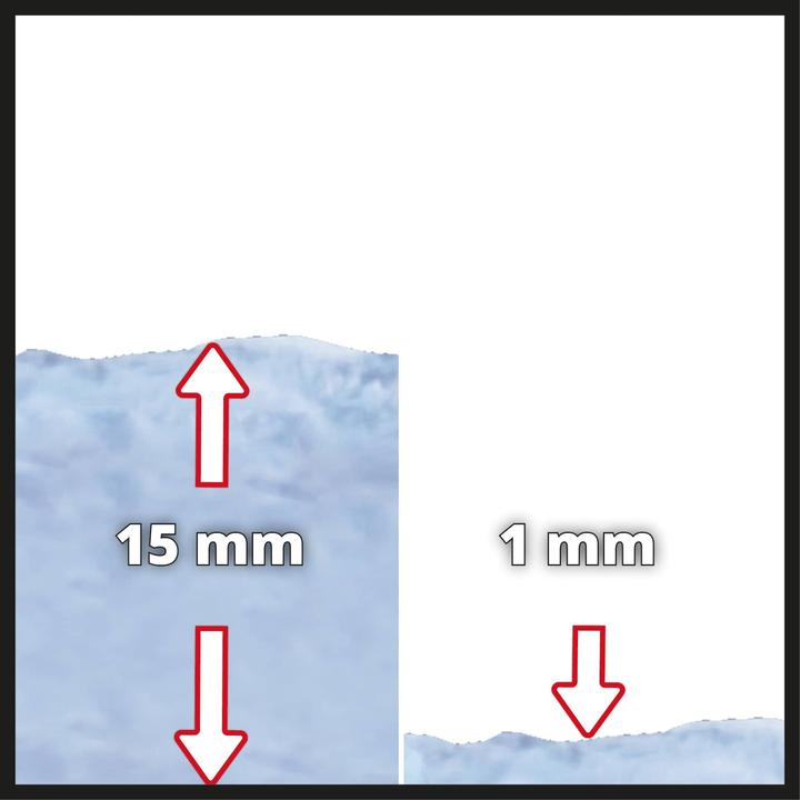 Image du produit Einhell GE-DP 7935 N-A LL Eco 3-en-1 (Pompe des égouts)