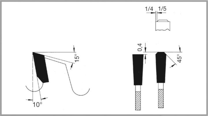 Image du produit Ake Lames de scie circulaire type 21