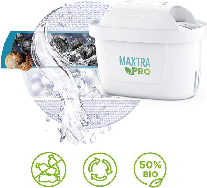 Actual product image Brita Aluna Maxtra Pro