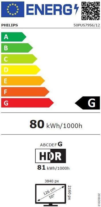 Label énergétique Philips 50PUS7956 Ambilight (50", PUS7956, LED, 4K, 2021)
