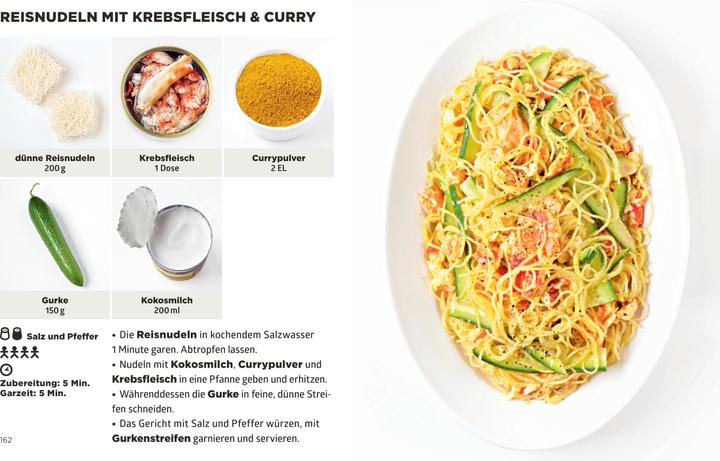Image du produit Simplissime - Das einfachste Kochbuch der Welt - Pasta (Allemand, Jean-François Mallet, 2018)