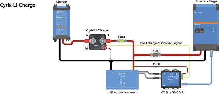Image du produit Victron Energy Cyrix-Li-Charge CYR010120430 Surveillance de la batterie