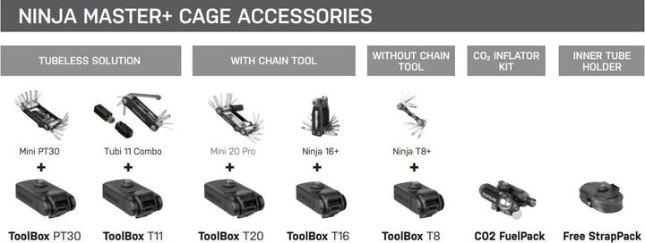Produktbild Topeak Ninja Master+