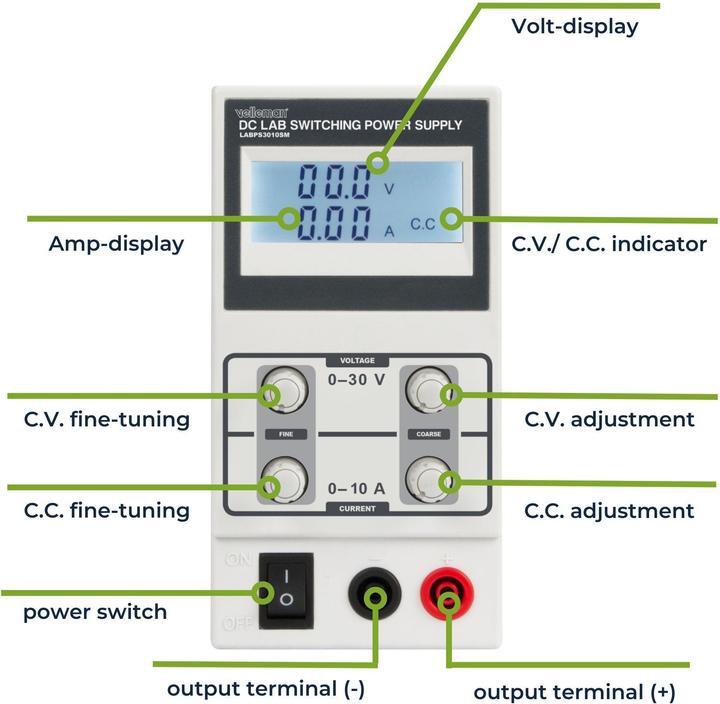 Image du produit Velleman Labps3010sm