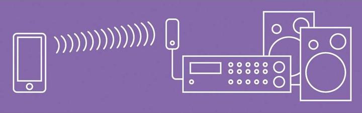 Immagine prodotto Marmitek BoomBoom 75, ricevitore musicale Bluetooth con batteria ricaricabile (Ricevitore)