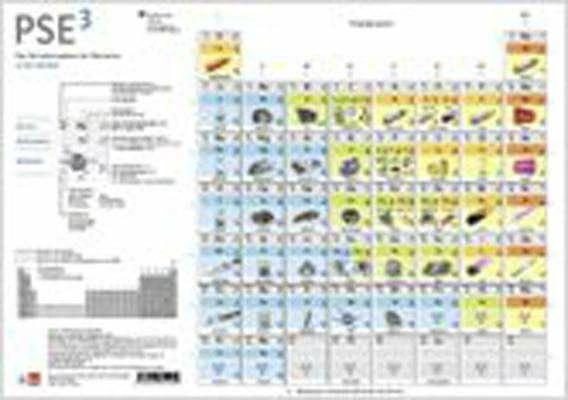 Produktbild PSE3 - Das Periodensystem der Elemente in 3 Ebenen. Schülerhandblatt (Deutsch, 2015)