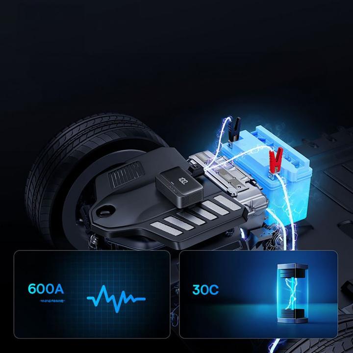 Immagine prodotto Baseus Avviatore di emergenza per auto Super Energy, 600A czarny (600 A, 3000 mAh)