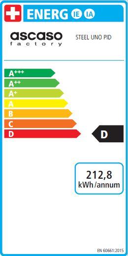 Energy Label Ascaso Dream Pid