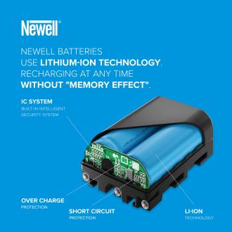 Immagine prodotto Newell Batteria di ricambio Newell SUN-INTE-103, 2INR19/66-2 per JBL Xtreme 2 (1 pz., 5200 mAh)