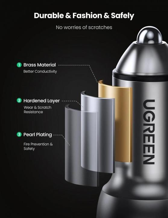 Image du produit Ugreen Chargeur de voiture USB-C PD + USB-A QC 36W