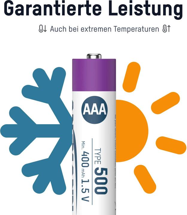 Immagine prodotto Ansmann LR03 USB-C Micro (AAA) batteria ricaricabile Li-Ion 500 mAh 1,5 V 4 pz. (4 pz., AAA, 400 mAh)