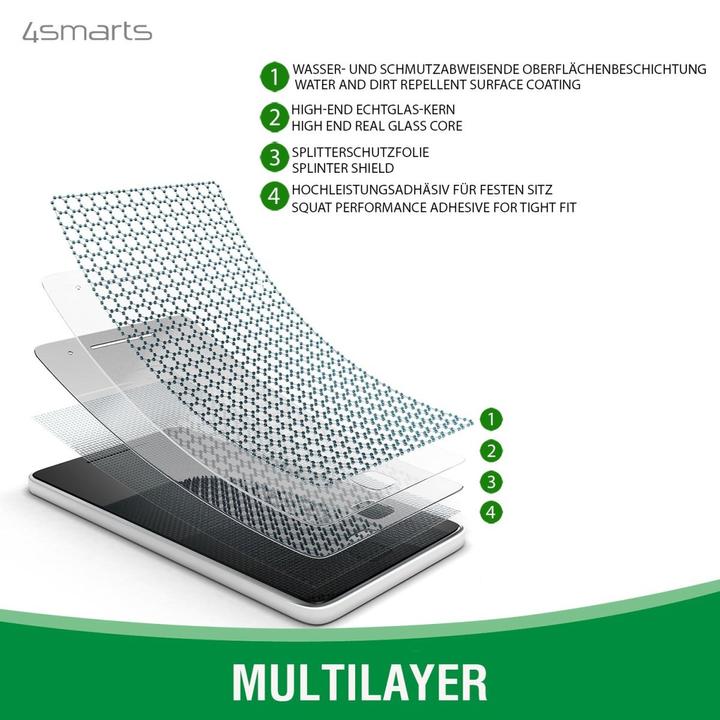 Image du produit 4smarts Kit de protection à 360 (2 pièce(s), Samsung Galaxy A56)