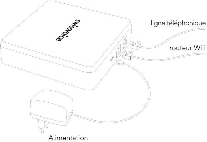 Immagine prodotto Swissvoice Voicebridge