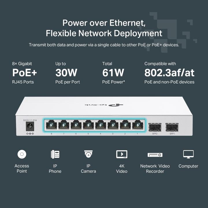 Produktbild TP-Link 10-Port Gigabit Smart Switch With 8-Port Poe Port:8 Gigabit (10 Ports)