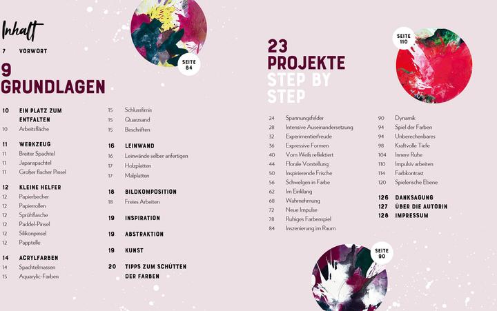 Valori nutrizionali e ingredienti Pittura astratta espressiva