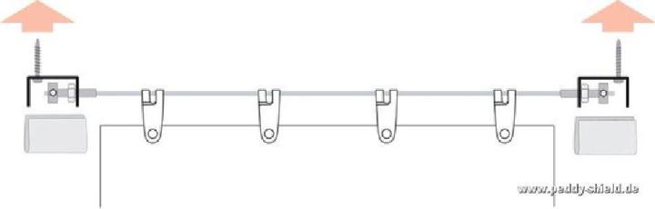 Produktbild Peddy Shield Senkrechtsegel (230 x 140 cm)
