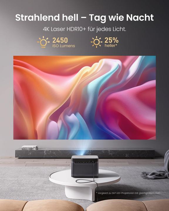 Actual product image Dangbei 4K Heimkino Beamer (2450 lm)