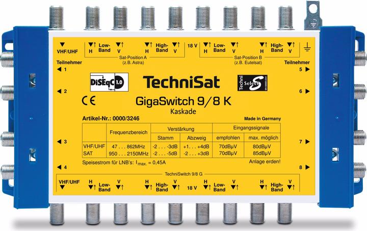 Actual product image TechniSat GigaSwitch 9/8 K (Multi switch)