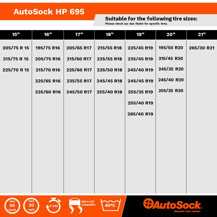 Image du produit Autosock HP 695