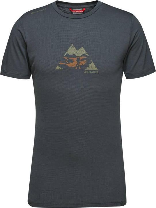 Radys R5 Greemint T