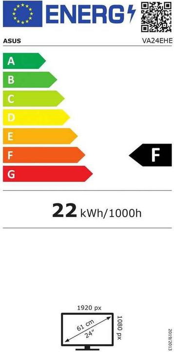 Label énergétique Megaport PC