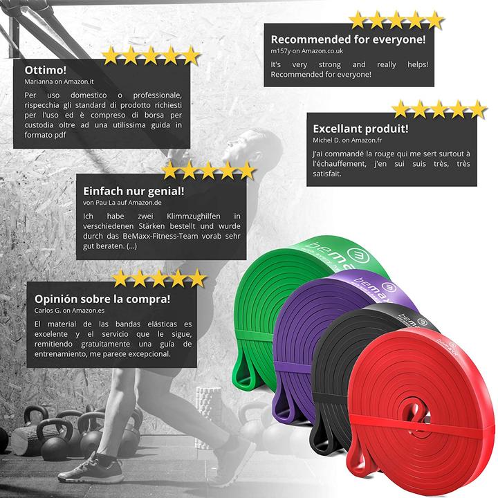 Produktbild BeMaxx Set Widerstandsbänder (Extra Stark)