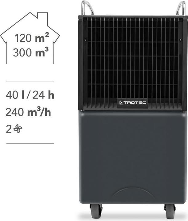 Produktbild Trotec TTK 122 E (100 m², 912.00 l/24h)