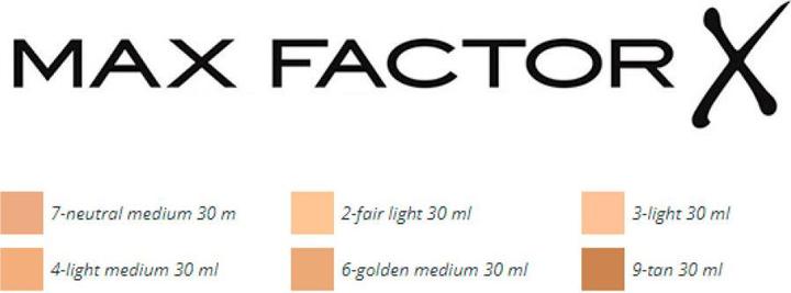 Valori nutrizionali e ingredienti Max Factor Miracolo seconda pelle (06 Dorato Medio)