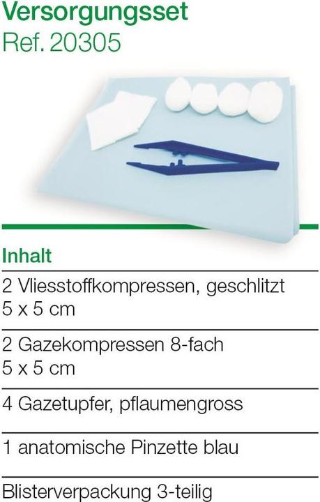 Produktbild Lohmann & Rauscher Versorgungsset