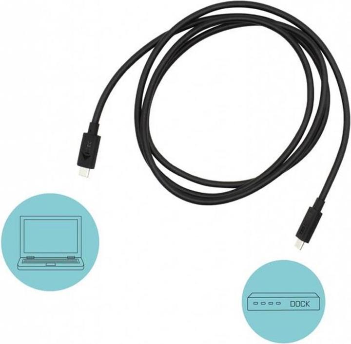 Immagine prodotto i-tec Thunderbolt — Thunderbolt 3 (1.50 m, USB 3.1)