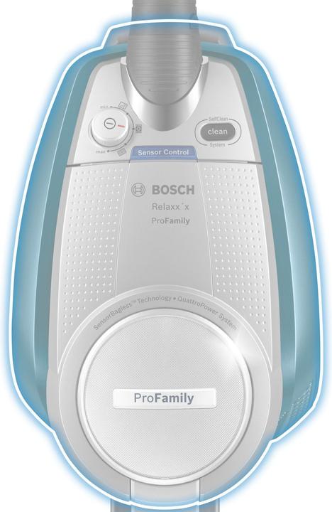 Actual product image Bosch Hausgeräte Relaxx'x