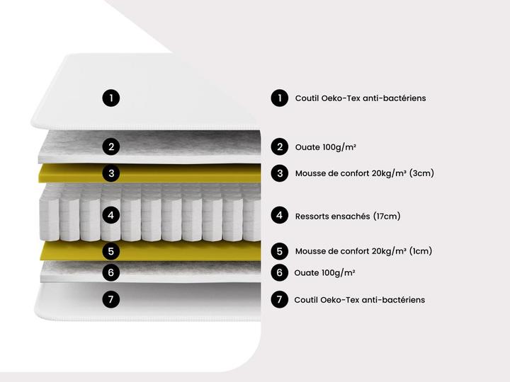 Immagine prodotto Dreamea Prestige (140 x 190 cm, Nucleo della molla)