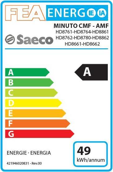Etichetta energetica Saeco Minuto HD8761/11