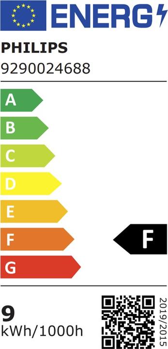 Energy Label Philips Hue White & Color Ambiance BT Starter-Set (E27, 9 W, 1100 lm, 3 x, F)