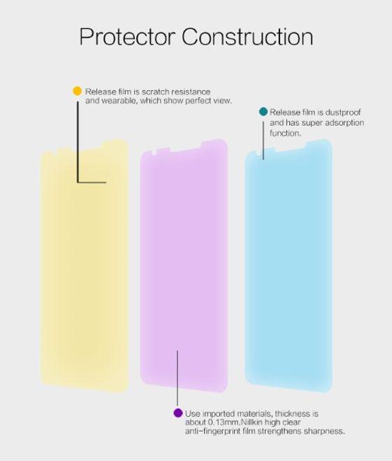 Immagine prodotto Nillkin Pellicola protettiva Super Clear Series (1 Pezzo/i, Google Pixel 3a XL)