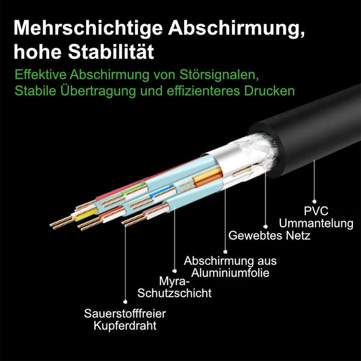 Immagine prodotto Hermex USB C - USB B (2 m)