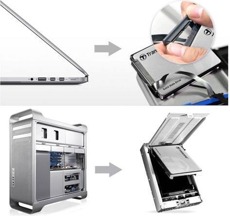 Actual product image Transcend 370S (64 GB, 2.5")