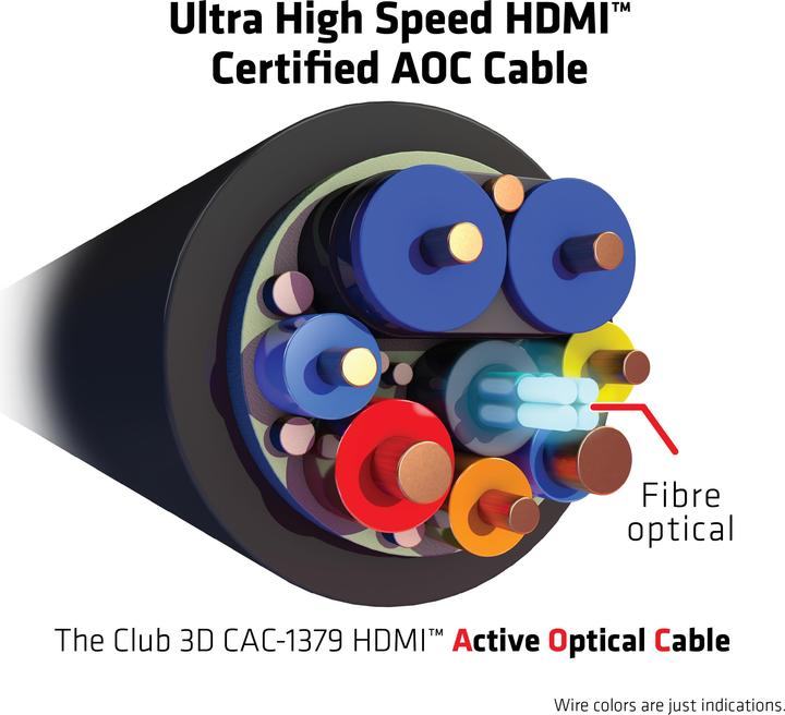 Produktbild Club 3D HDMI (Typ A) — HDMI (Typ A) (20 m, HDMI)