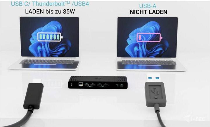 Immagine prodotto i-tec Doppio 4K (USB-C, 11 Porti)