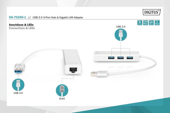 Image du produit Digitus Da-70250-1 (USB-A, 4 Ports)