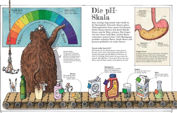 Produktbild Das Mammut-Buch Naturwissenschaften (Deutsch, David Macaulay, 2021)
