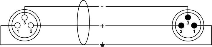 Produktbild Cordial Cpm 1 Frm (1 m)