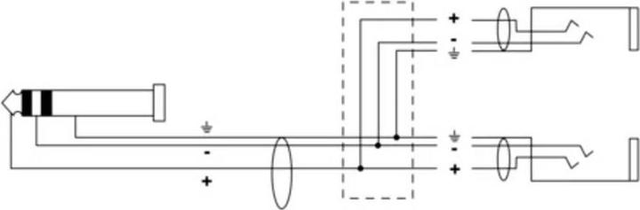 Produktbild Cordial 14883 Klinke Audio Y-Adapter (1x Klinkenstecker 3.5 mm - 2x Klinkenbuchs