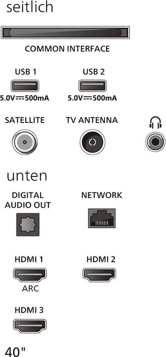 Produktbild Philips 40PFS6000/12 (40", PFS6000, LED, Full HD, 2025)