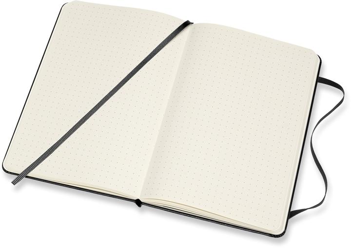 Actual product image Moleskine Classic notebook (A5, Dotted, Hardcover)