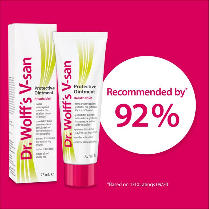 Image du produit Vagisan Crème Protectrice (75 ml, Crème intime)