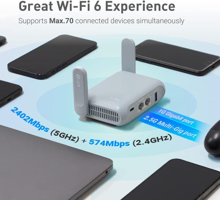 Immagine prodotto iNET Router Gigabit tascabile WiFi 6 wireless da viaggio